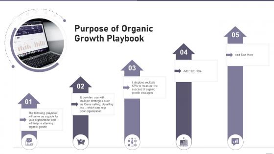 Purpose Of Organic Growth Playbook Ppt Inspiration Show