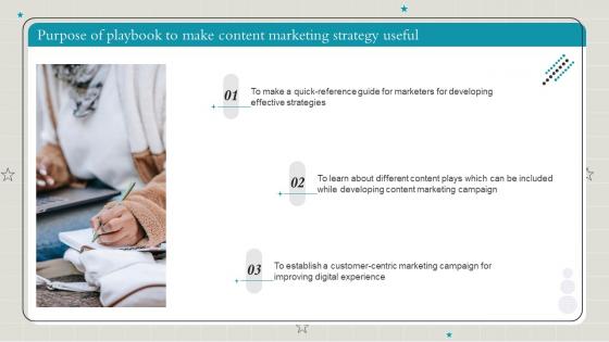 Purpose Of Playbook To Make Content Marketing Strategy Useful Ppt Styles Professional