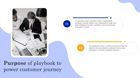 Purpose Of Playbook To Power Customer Journey Ppt Grid