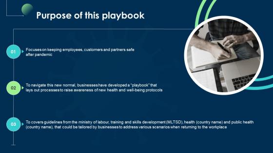 Purpose Of This Playbook Business Transformation Guidelines