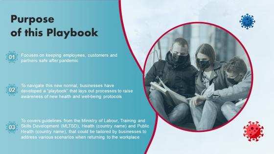 Purpose Of This Playbook Post Pandemic Business Playbook Ppt Icons Tips