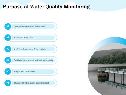 Purpose of water quality monitoring status m1299 ppt powerpoint presentation professional background images