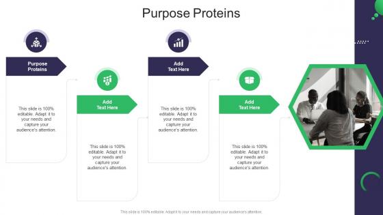 Purpose Proteins In Powerpoint And Google Slides Cpb
