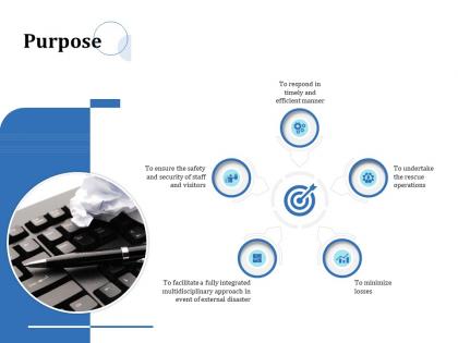 Purpose security ppt powerpoint presentationmodel brochure