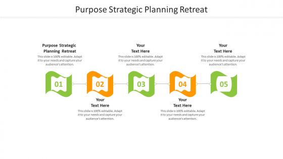 Purpose strategic planning retreat ppt powerpoint presentation outline deck cpb