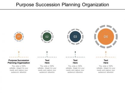 Purpose succession planning organization ppt powerpoint presentation ideas cpb