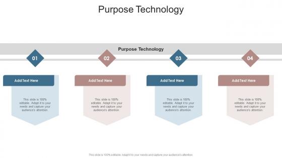 Purpose Technology In Powerpoint And Google Slides Cpb