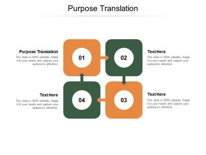 Purpose translation ppt powerpoint presentation infographic template inspiration cpb