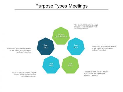 Purpose types meetings ppt powerpoint presentation pictures ideas cpb