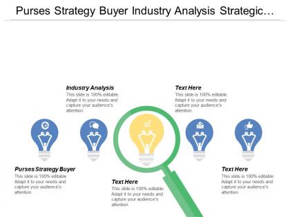 Purses strategy buyer industry analysis strategic option generation