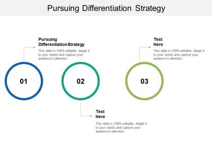 Pursuing differentiation strategy ppt powerpoint presentation layouts microsoft cpb