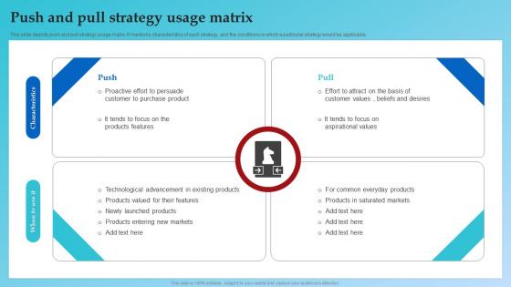 Push And Pull Strategy Usage Matrix