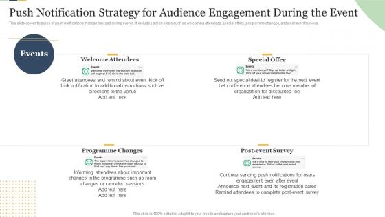 Push Notification Strategy For Audience Engagement During Enterprise Event Communication Guide