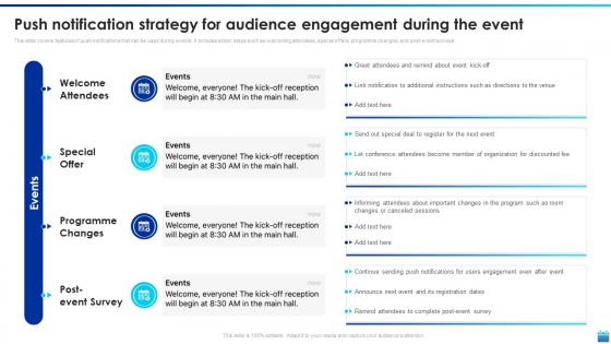 Push Notification Strategy For Audience Engagement During The Event Ppt Brochure