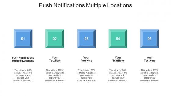 Push notifications multiple locations ppt powerpoint presentation inspiration styles cpb