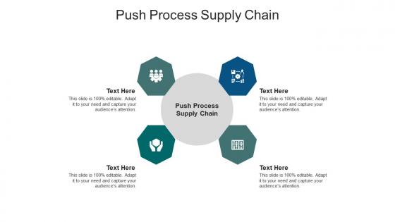 Push process supply chain ppt powerpoint presentation styles templates cpb