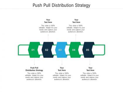 Push pull distribution strategy ppt powerpoint presentation professional mockup cpb