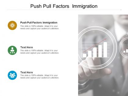 Push pull factors immigration ppt powerpoint presentation inspiration slide download cpb