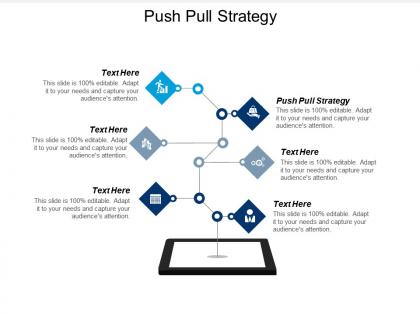 Push pull strategy ppt powerpoint presentation portfolio demonstration cpb