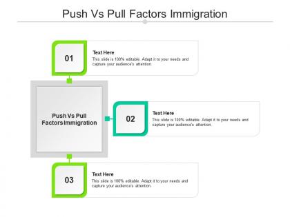 Push vs pull factors immigration ppt powerpoint presentation infographic template cpb