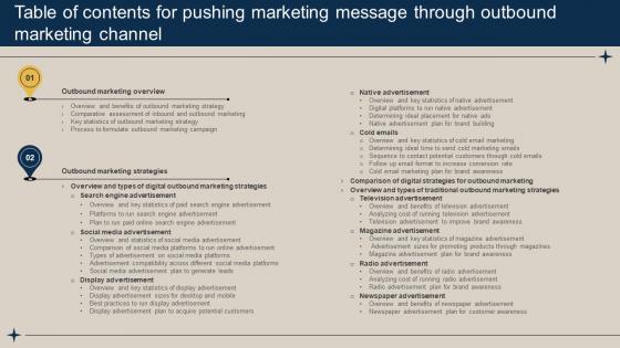 Pushing Marketing Message Through Outbound Marketing Channel Table Of Contents MKT SS V