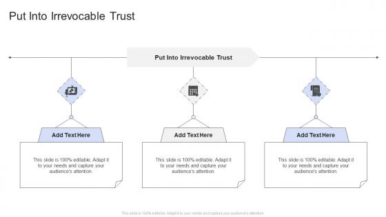 Put Into Irrevocable Trust In Powerpoint And Google Slides Cpb