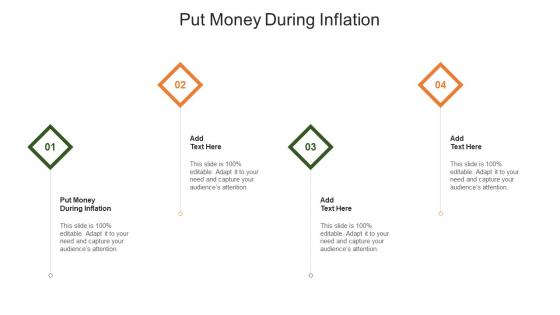 Put Money During Inflation In Powerpoint And Google Slides Cpb