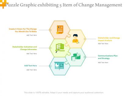 Puzzle graphic exhibiting 5 item of change management
