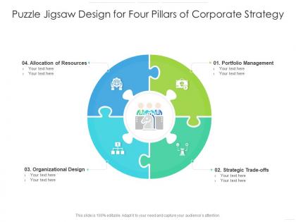 Puzzle jigsaw design for four pillars of corporate strategy