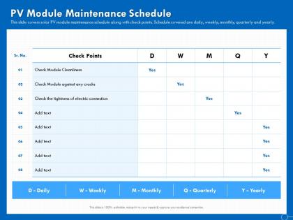 Pv module maintenance schedule ppt powerpoint presentation slides show