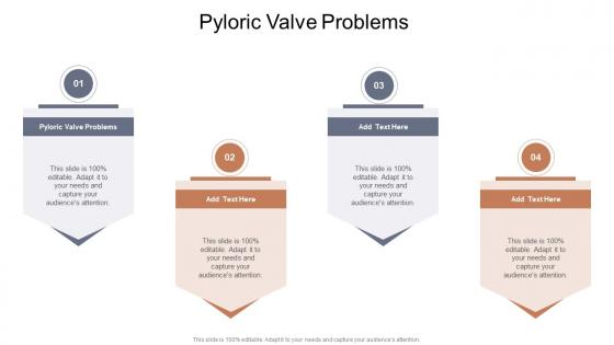 Pyloric Valve Problems In Powerpoint And Google Slides Cpb
