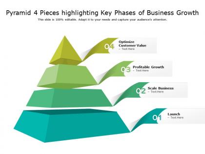 Pyramid 4 pieces highlighting key phases of business growth