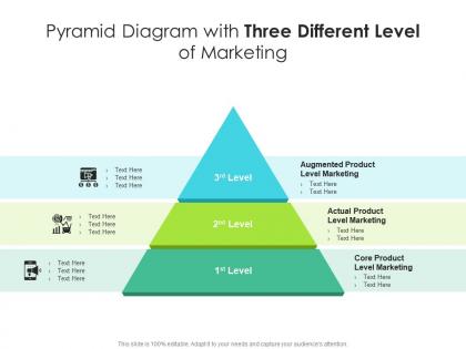 Pyramid diagram with three different level of marketing