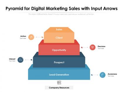 Pyramid for digital marketing sales with input arrows