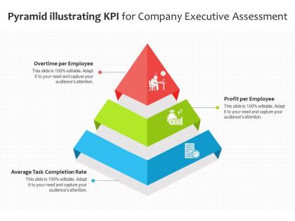 Pyramid illustrating kpi for company executive assessment