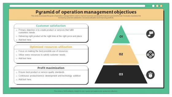 Pyramid Of Operation Management PowerPoint Presentation and Slides ...
