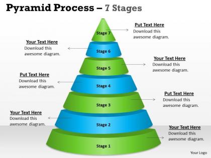 Pyramid process 7 stages for sales