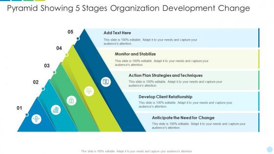 Pyramid showing 5 stages organization development change