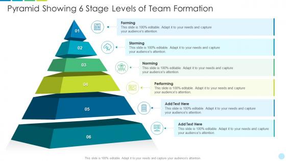 Pyramid showing 6 stage levels of team formation