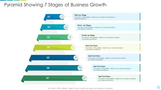 Pyramid showing 7 stages of business growth