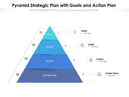 Pyramid strategic plan with goals and action plan