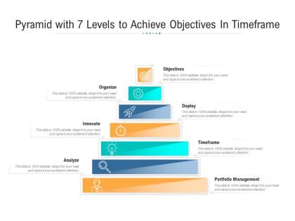 Pyramid with 7 levels to achieve objectives in timeframe