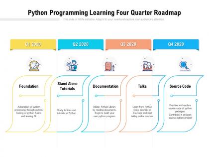 Python programming learning four quarter roadmap