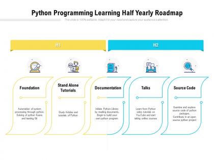 Python programming learning half yearly roadmap