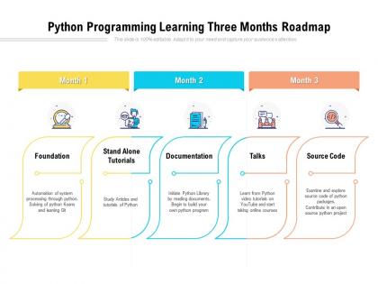 Python programming learning three months roadmap Python programming learning three months roadmap