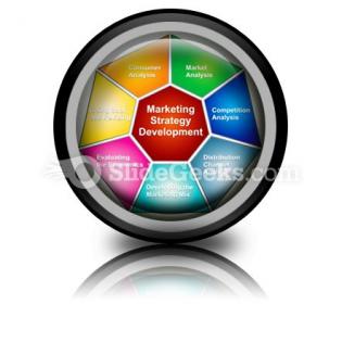 Marketing strategies development powerpoint icon cc