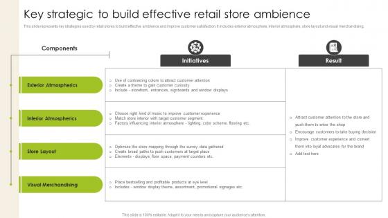 Q1020 Key Strategic To Build Effective Retail Store Ambience Introduction To Shopper Advertising MKT SS V