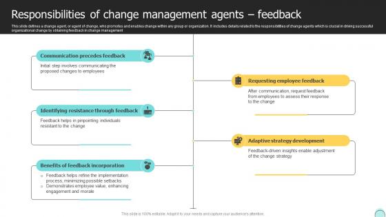Q102 Responsibilities Of Change Management Agents Changemakers Catalysts Organizational CM SS V
