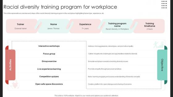 Q118 Racial Diversity Training Program For Workplace Racial Diversity Training DTE SS