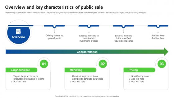 Q119 Overview And Key Characteristics Of Public Sale Ultimate Guide Smart BCT SS V